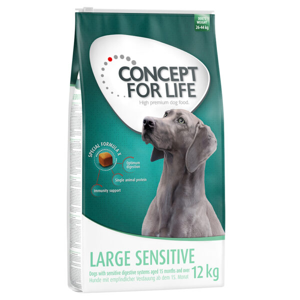 Til spesialpris! Concept for Life økonomipakke - Large Sensitive (2 x 12 kg)