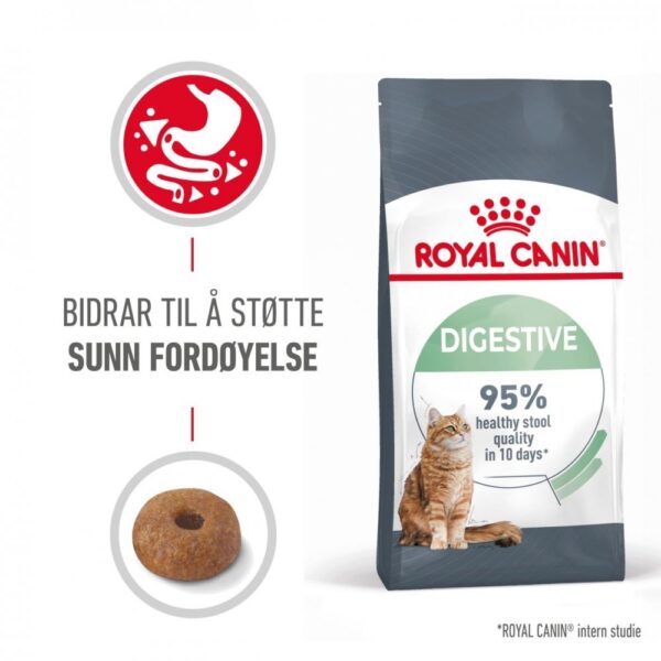 Royal Canin Digestive Care (10 kg)